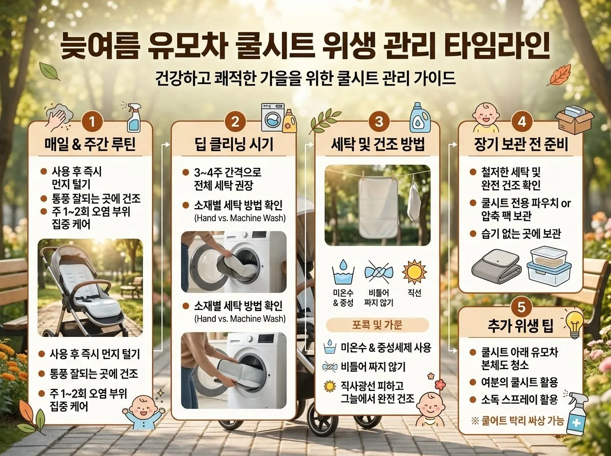 유모차 라이너 쿨시트 세탁 주기, 2026년 늦여름 위생 관리 3단계 이미지 1