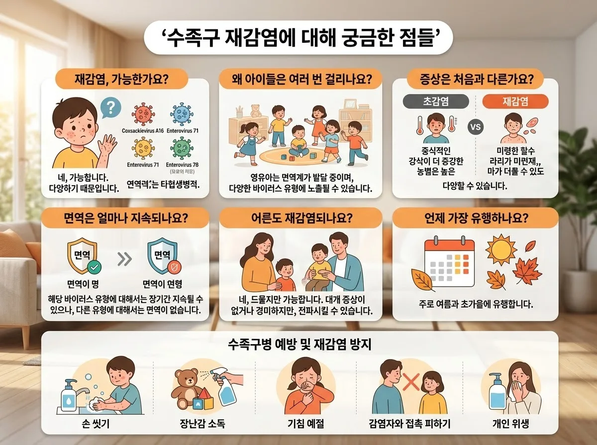 수족구 재감염 방지법: 어린이집 등원 전후 부모가 챙길 3가지 수칙 이미지 1