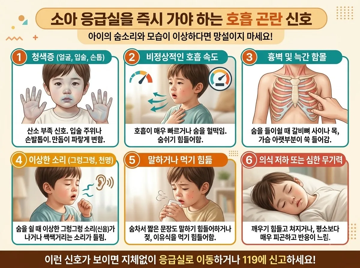 소아 응급실을 즉시 가야 하는 호흡 곤란 신호 핵심 내용을 한글 라벨로 정리한 정보성 이미지