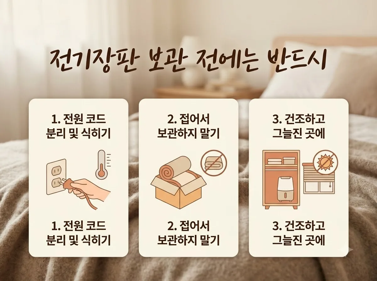 전기장판 보관 전 5가지 체크리스트, 2026년 겨울까지 안전하게 관리하는 법