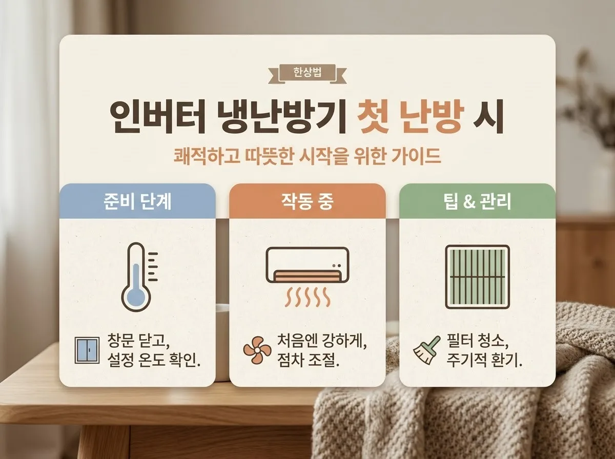 인버터 냉난방기 난방 가동 시 타는 냄새 원인과 5가지 안전 점검 가이드 핵심을 요약한 대표 썸네일 이미지