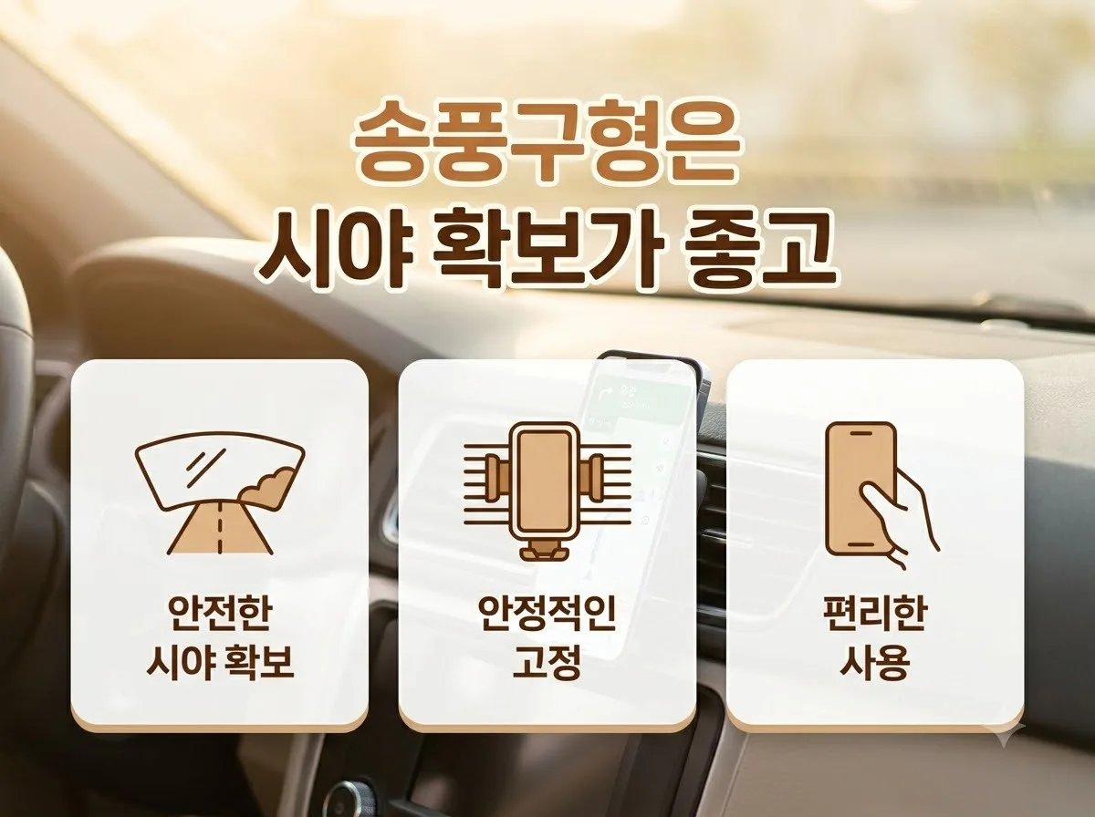 차량용 핸드폰 거치대 추천 2026년 송풍구형 대시보드형 차이 비교
