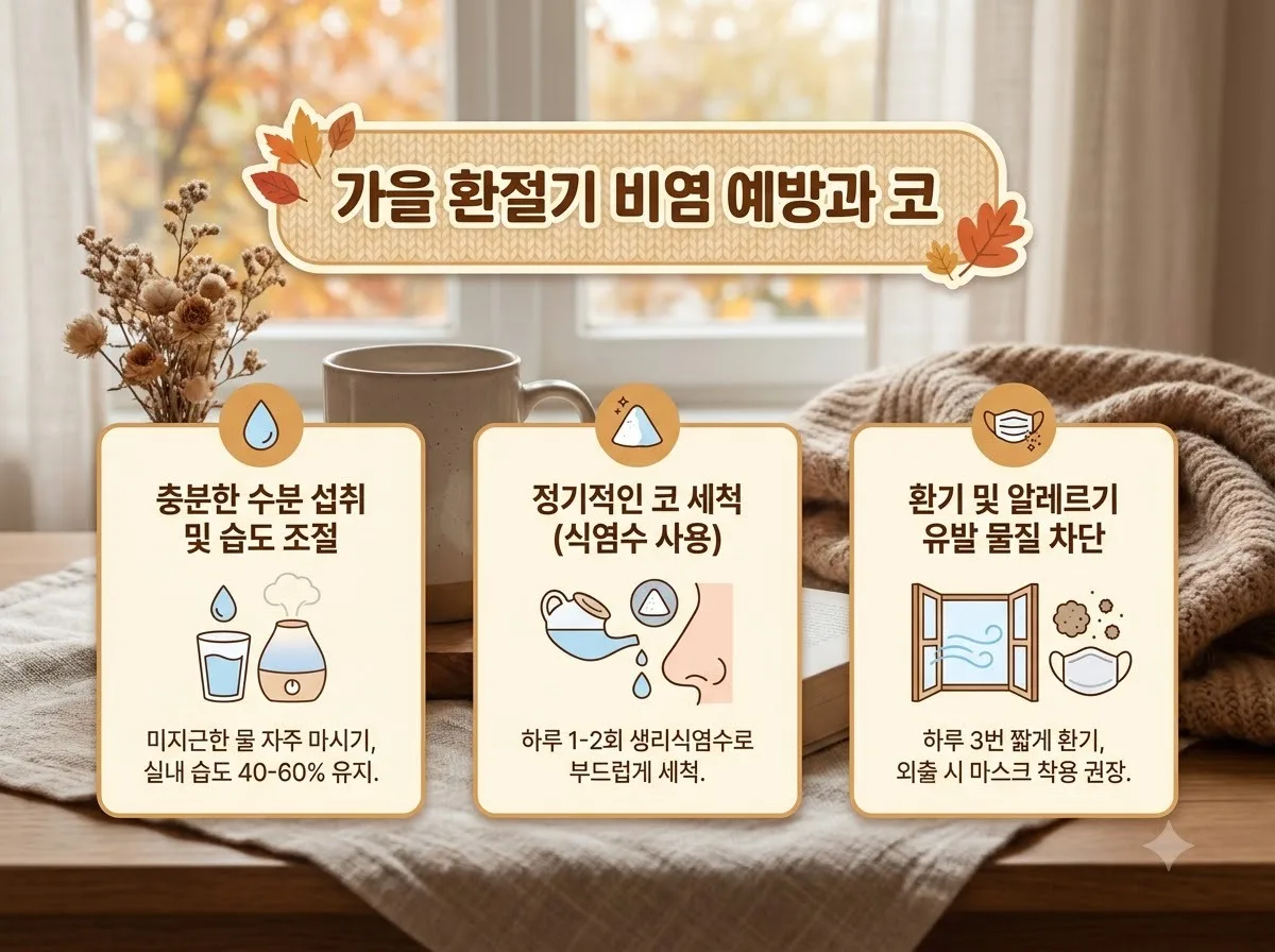 가을 환절기 비염 환자가 지켜야 할 적정 실내 습도 4가지 핵심을 요약한 대표 썸네일 이미지