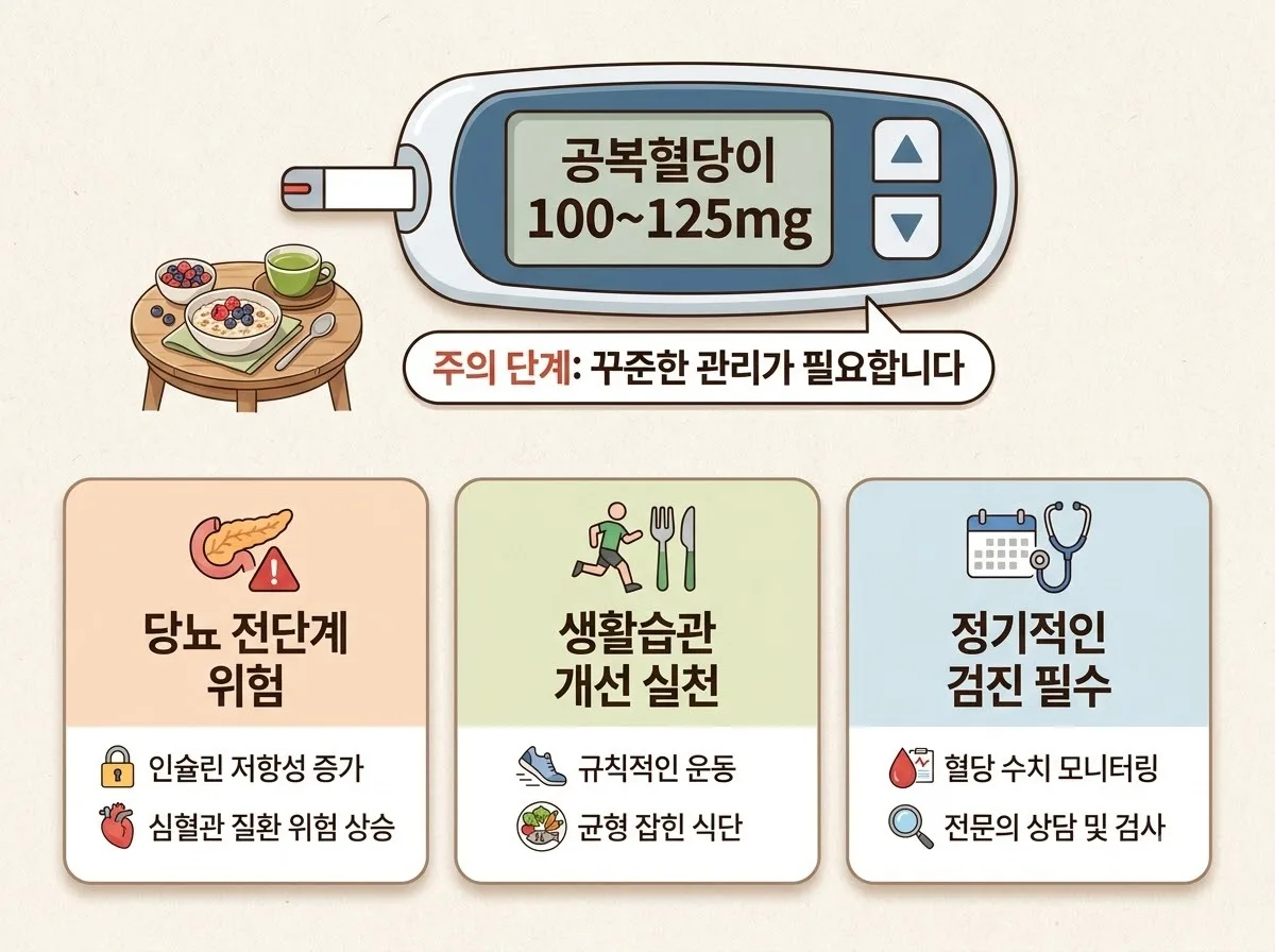 공복혈당 경계치 나왔다면 당화혈색소 검사도 꼭 필요할까? 핵심을 요약한 대표 썸네일 이미지