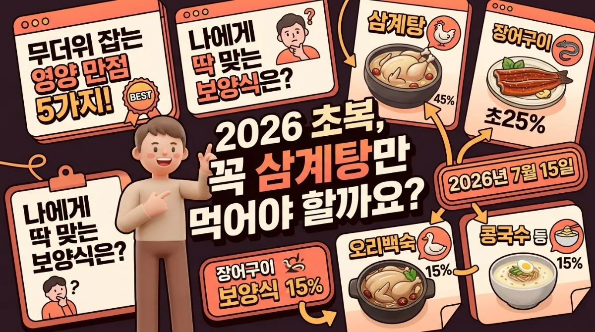 초복 보양식, 2026년 무더위 이기는 영양 만점 음식 5가지