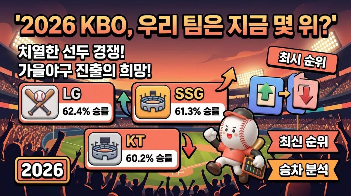 2026 KBO 순위, 치열한 선두 경쟁! 우리 팀은 지금 몇 위?