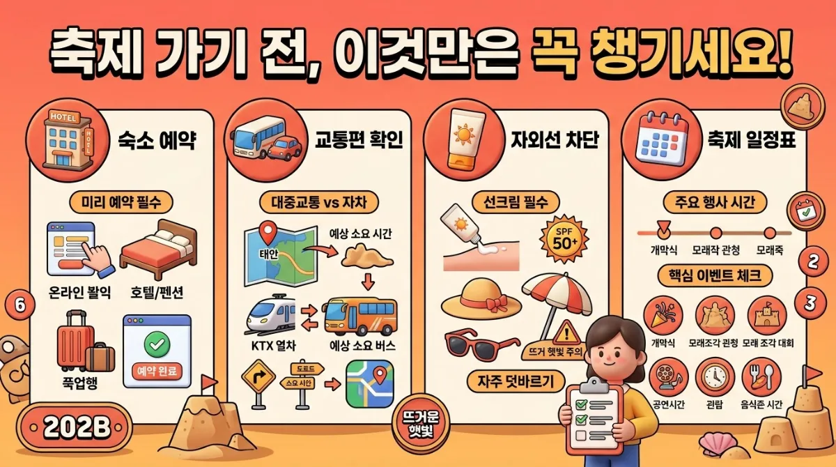2026 충남 태안 모래조각축제, 초보 여행자를 위한 바다 코스 3선 이미지 2