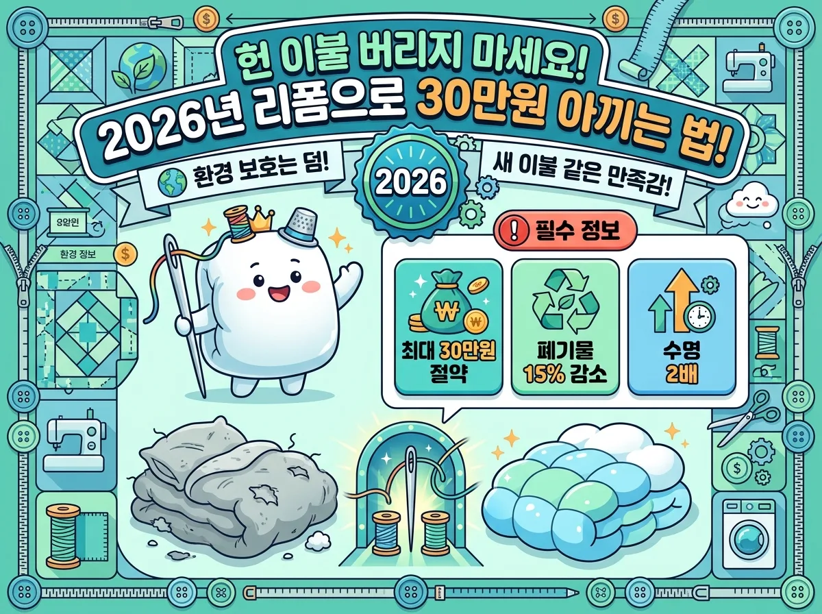 2026년 헌 이불을 리폼하여 최대 30만원을 절약하고 환경도 보호하며 새 이불처럼 만족스럽게 사용할 수 있는 방법을 보여주는 인포그래픽 포스터