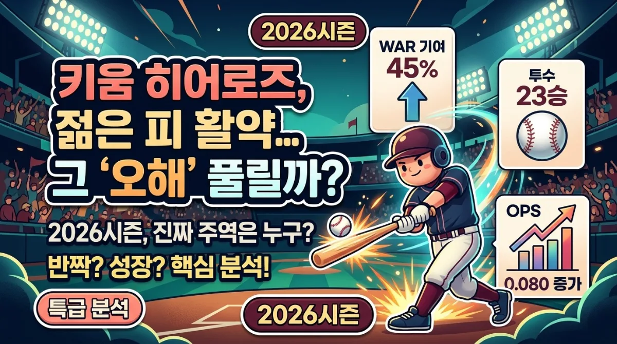키움 히어로즈 2026, 젊은 핵심 주역들의 빛나는 활약 3가지 오해