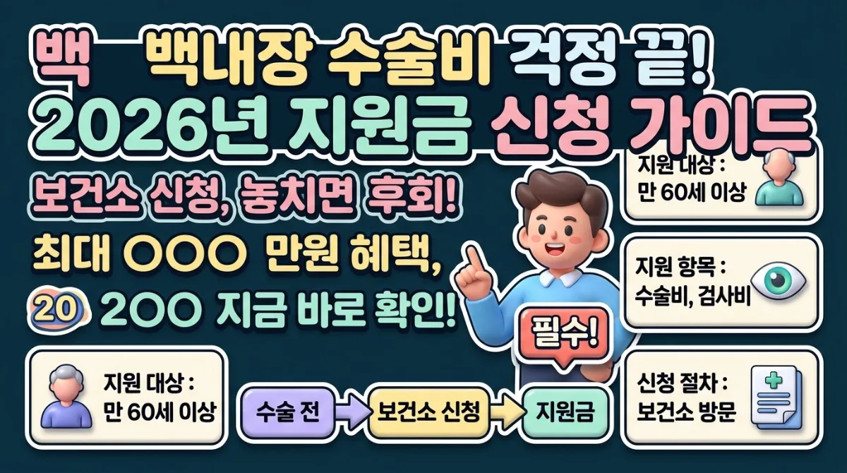고령층 눈 수술비 지원 백내장 수술 전 보건소 신청 필수 대상
