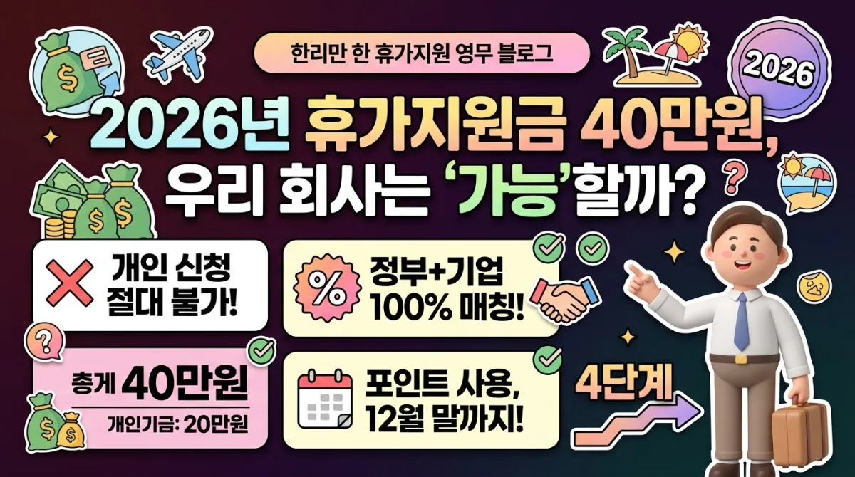 근로자 휴가지원사업 2026년 우리 회사 참여 여부와 개인 신청 4단계