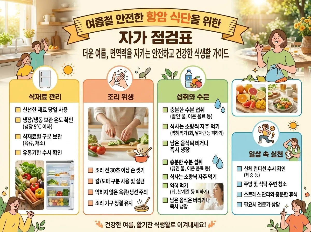 항암 치료 중 여름 식단 관리, 2026년 무더위 속 기력 회복 5대 수칙 이미지 1