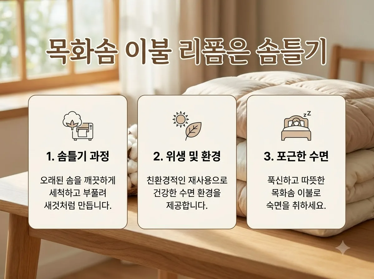 목화솜 이불 리폼 2026년 최신 가이드: 비용 절감과 주의사항 5가지