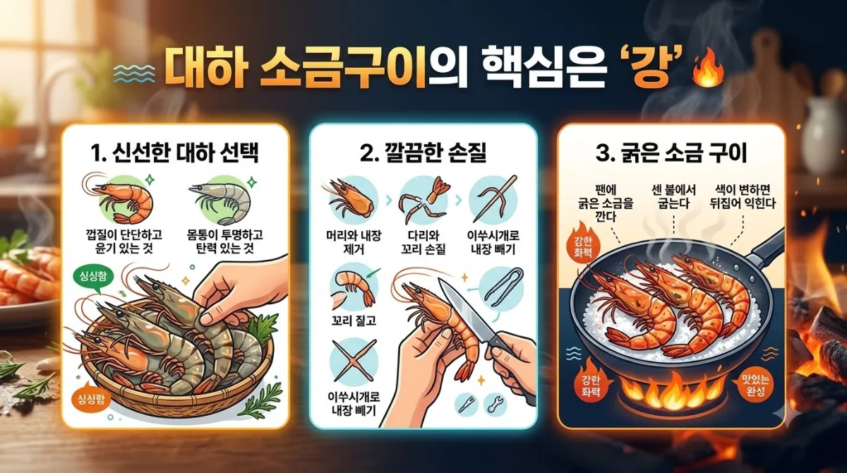 2026년 대하 소금구이 촉촉하게 굽는 법: 시간 조절 및 주의점 5가지