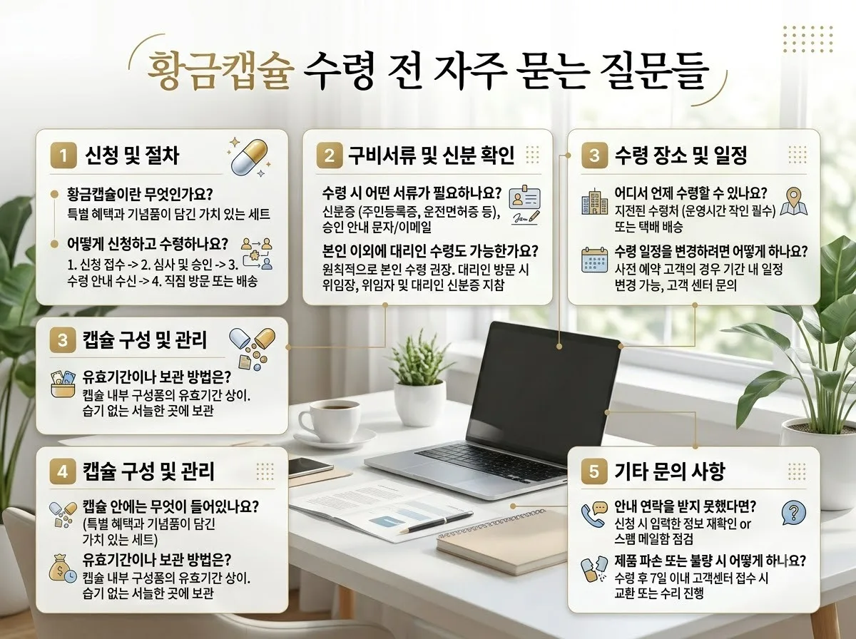 황금캡슐 케이뱅크 이벤트 2026년 조건과 당첨 확률 높이는 3가지 팁 이미지 1