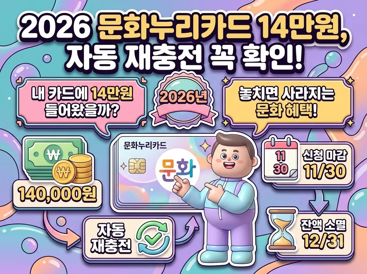 2026년 문화누리카드 자동 재충전 확인과 14만원 수령 방법