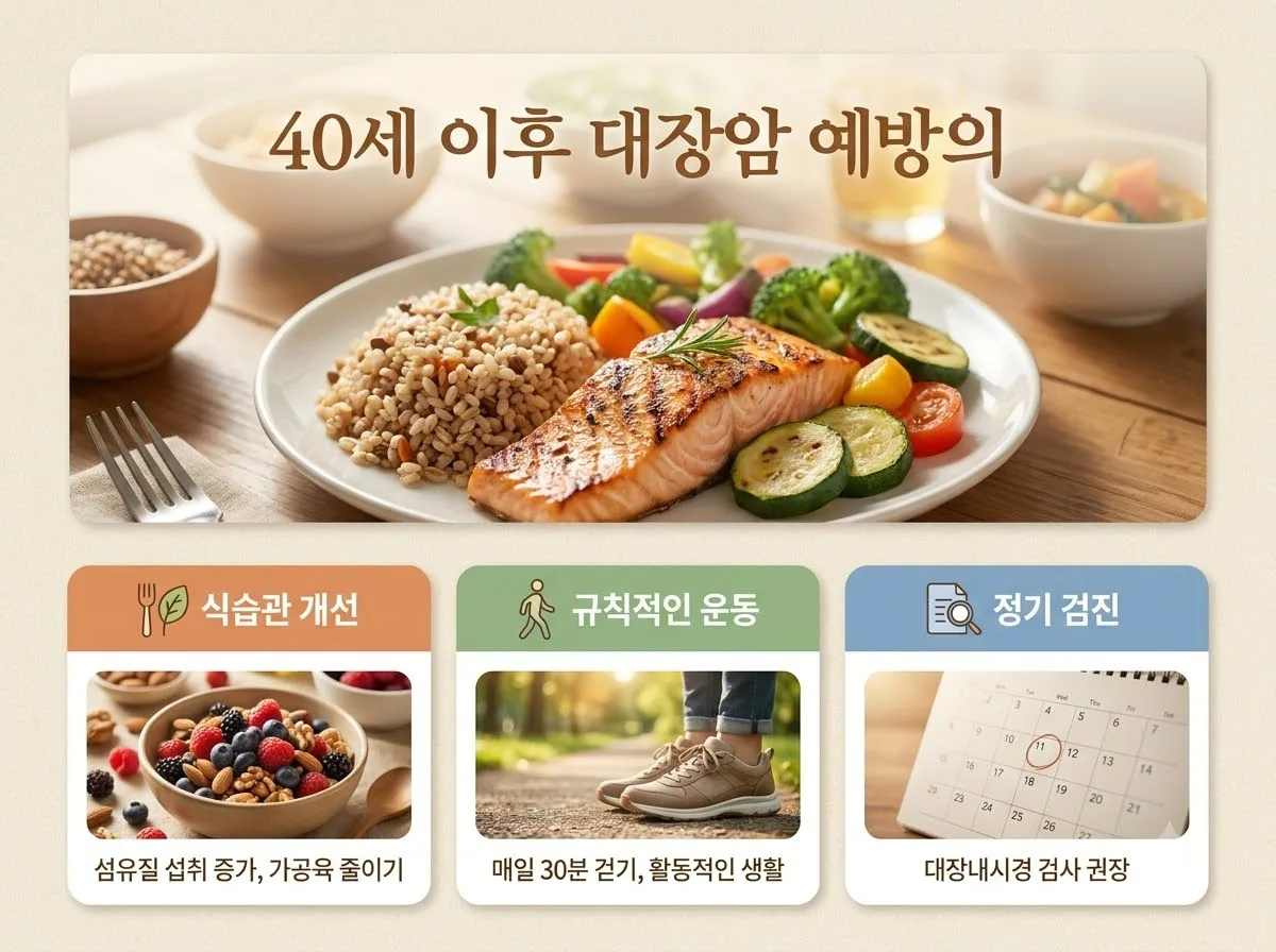 대장암 조기 검진 가이드, 40대 이상이 꼭 확인해야 할 5가지 핵심 항목