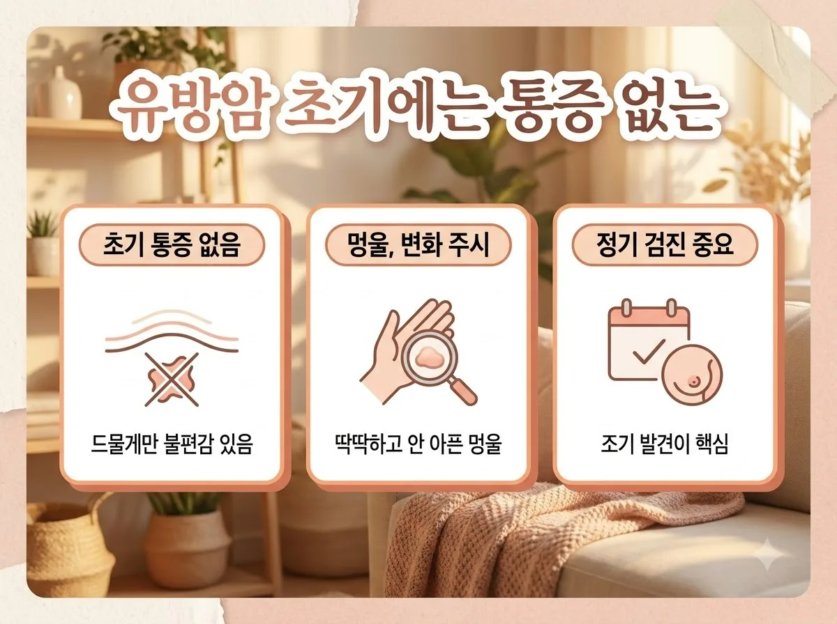 20대 30대 유방암 초기 증상, 젊다고 방심하면 놓치는 5가지 체크리스트 (2026)