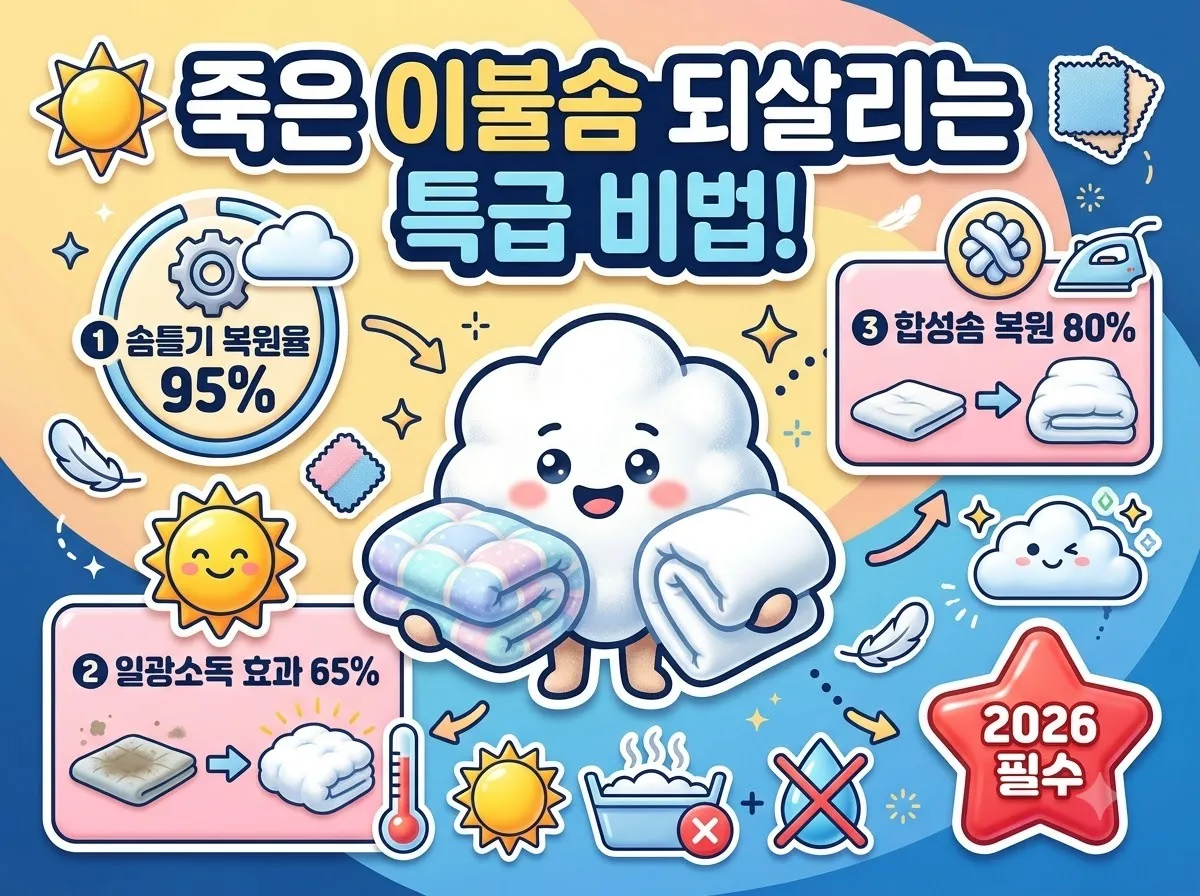 부모님 이불솜 살리기, 솜 종류별 수명 늘리는 복원법과 주의점