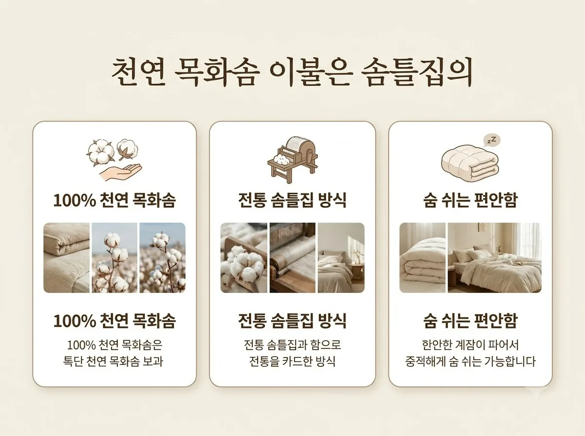 겨울철 꿀잠을 위한 천연 목화솜 이불 솜틀집 선택 시 주의점 3가지