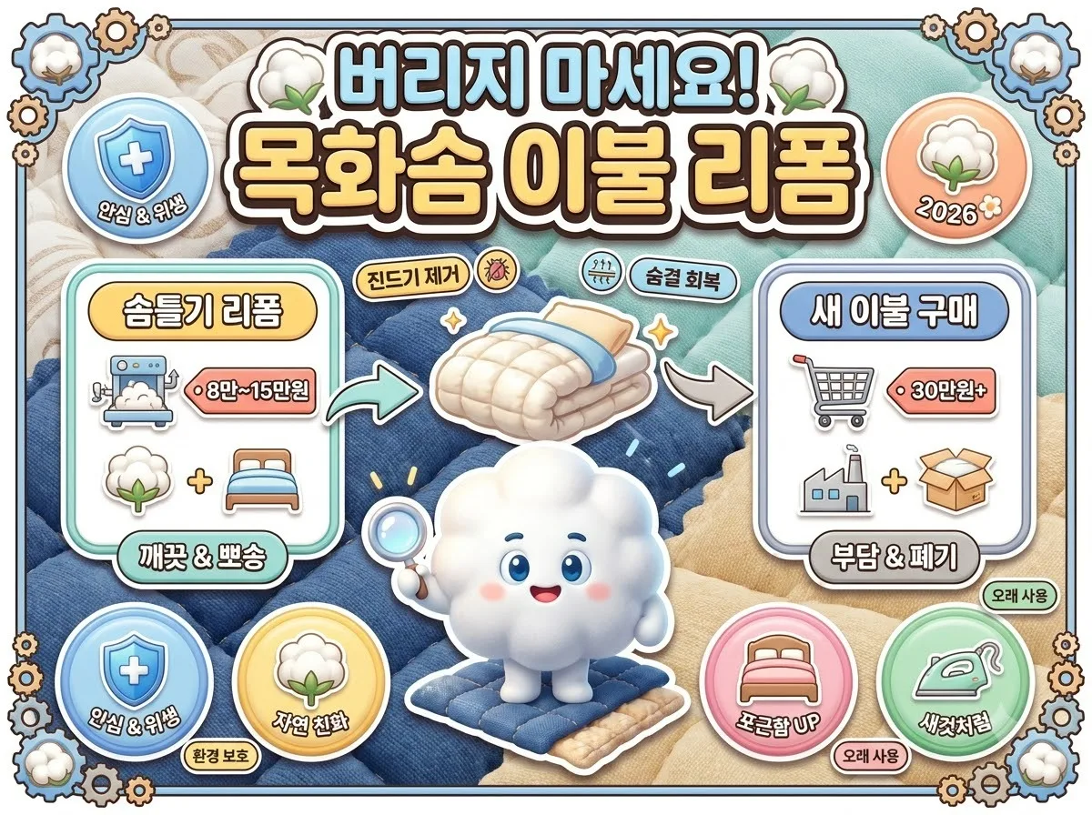목화솜 이불 리폼 솜틀기 견적 비교, 2026년 현명한 선택 기준 3가지