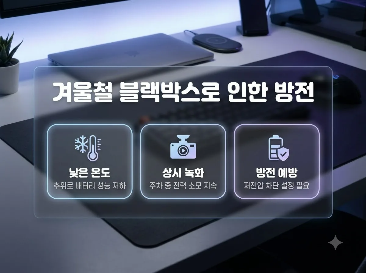 겨울철 블랙박스 관리법 4가지 배터리 방전 예방과 설정 팁