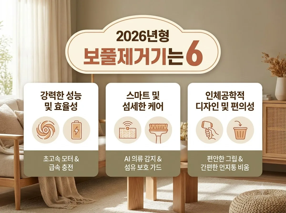 보풀제거기 추천 2026 니트 손상 방지하는 3가지 선택 기준