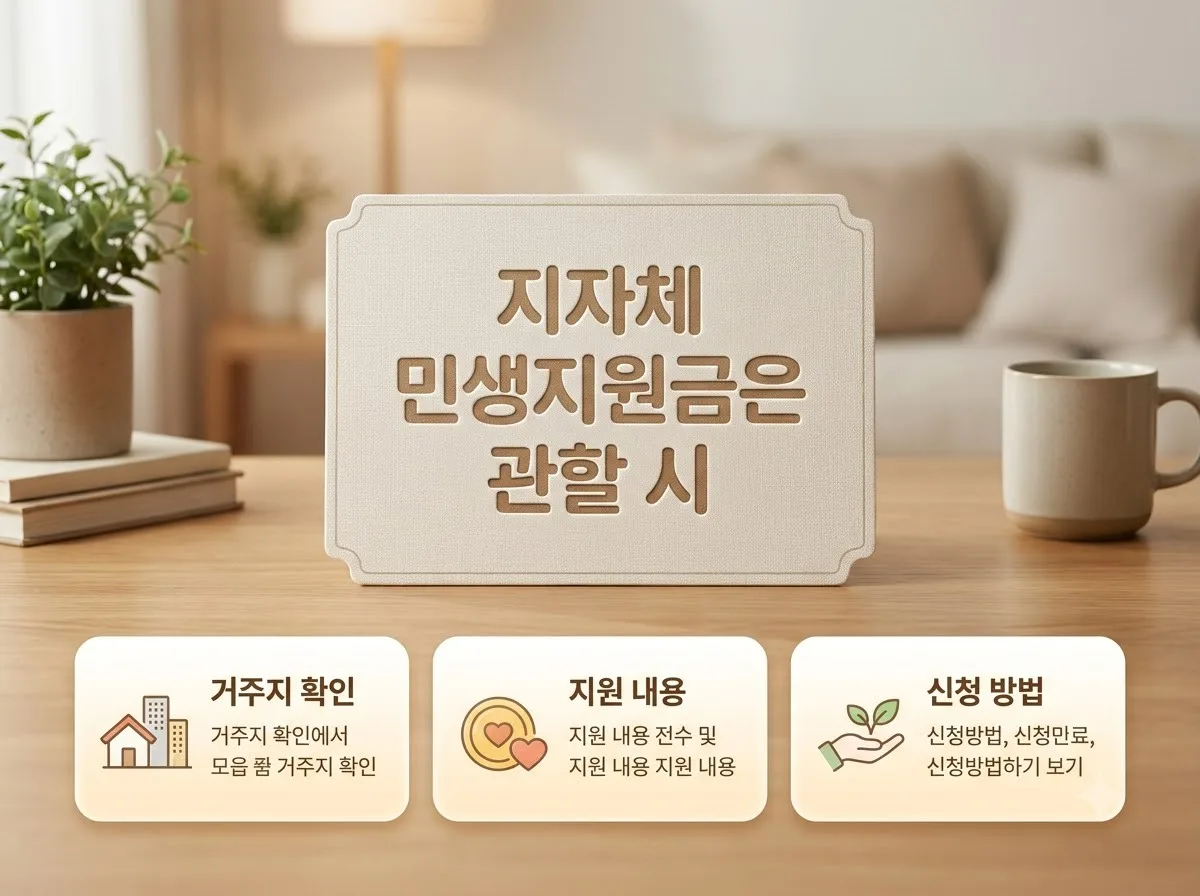 지자체 민생지원금 대상과 신청 기간 확인법 3가지 핵심을 요약한 대표 썸네일 이미지