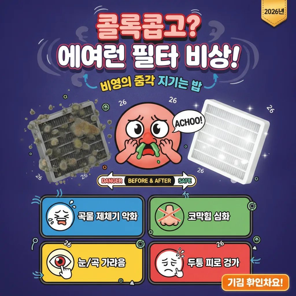 2026년, 오염된 에어컨 필터로 인해 비염 증상에 시달리는 캐릭터와 깨끗한 필터의 비교를 통해 필터 청소의 중요성을 강조하는 강렬한 인포그래픽 포스터.