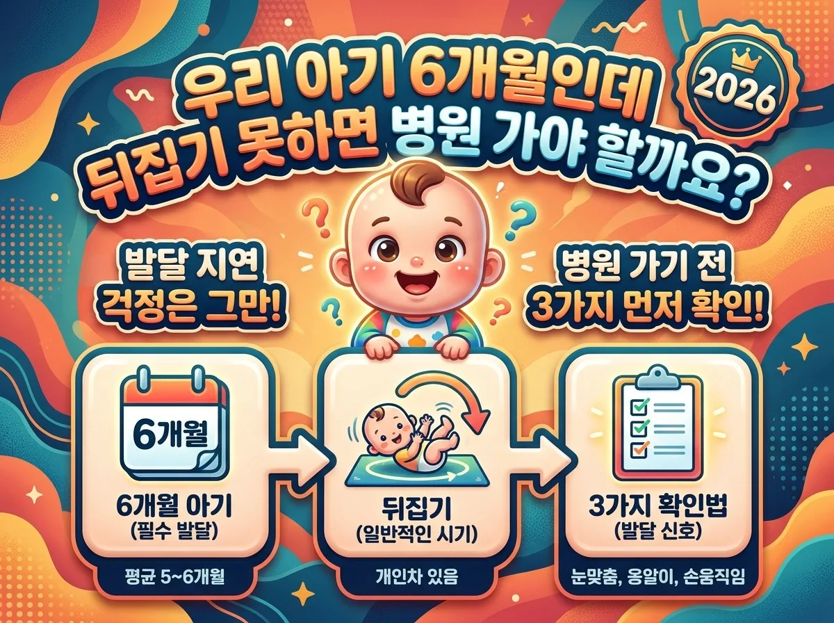우리 아기 6개월 뒤집기, 발달 지연 걱정 전 3가지 확인법