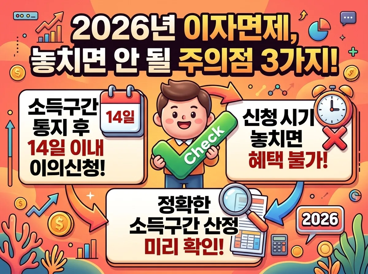 학자금대출 이자면제 6구간 확대, 2026년 2학기 신청 시 주의점 3가지 이미지 2