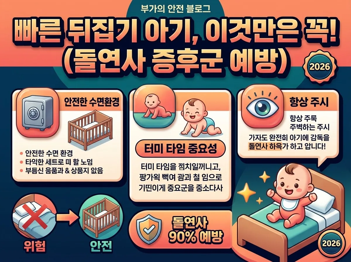 3개월 아기 빠른 뒤집기, 괜찮을까요? 2026년 필수 안전 수칙 3가지 이미지 2