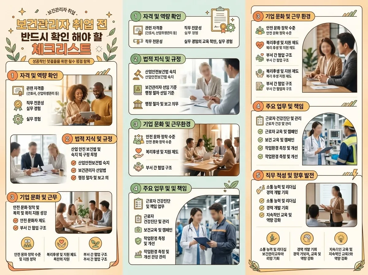 산업위생관리기사 보건관리자 선임, 2026년 채용 시장의 오해와 실무 전략 이미지 2