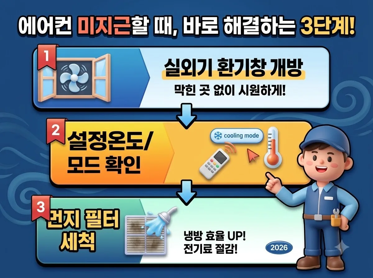 에어컨 찬 바람 안 나오고 미지근할 때 자가진단 해결법 3가지 이미지 1