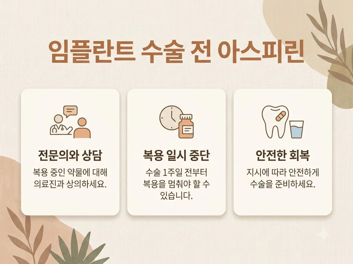 임플란트 수술전 아스피린 중단 기간은? 2026년 기준 주의사항 5가지