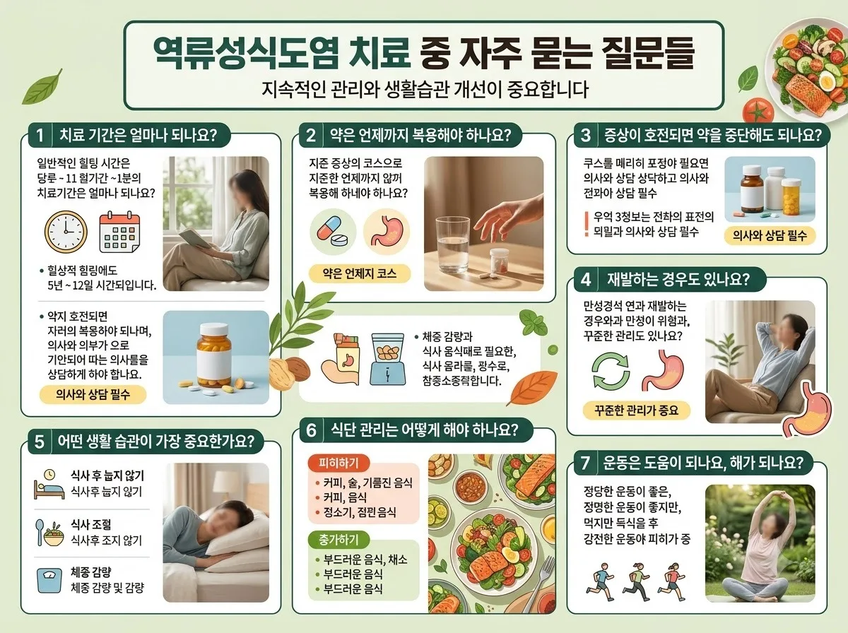역류성식도염 원인 3가지와 스트레스가 위장에 미치는 영향 (2026) 이미지 2