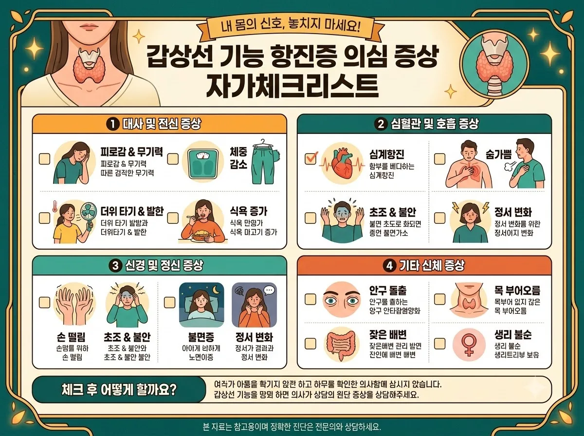 가슴 두근거림과 체중 감소? 2026년 갑상선 기능 항진증 증상 자가진단 이미지 1