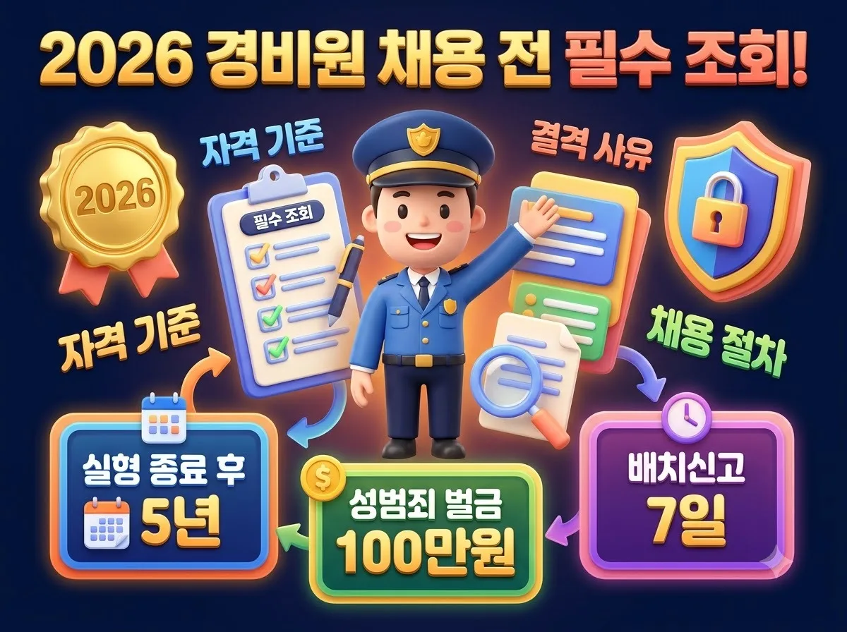 2026년 경비업법 결격사유 기준과 범죄경력 조회 시 불법 위반 주의점