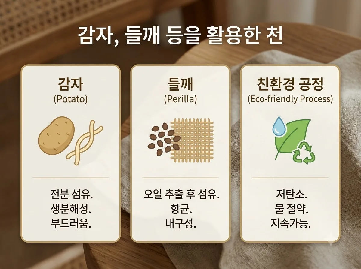 천연팩으로 기미 잡티 없애는 레시피 3가지와 2026년 부작용 주의점