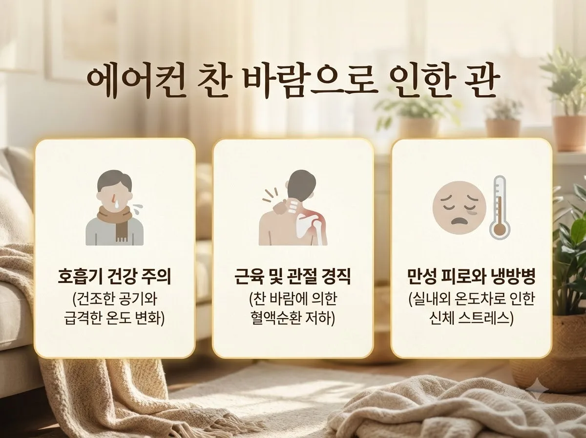 에어컨 찬 바람 관절통, 중장년층이 2026년 여름 알아야 할 완화 수칙 3가지