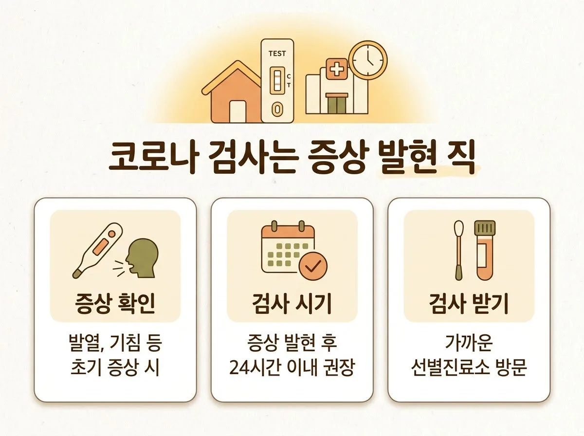 코로나 검사 시기 증상 없어도 받아야 할까? 2026년 최신 지침 3가지