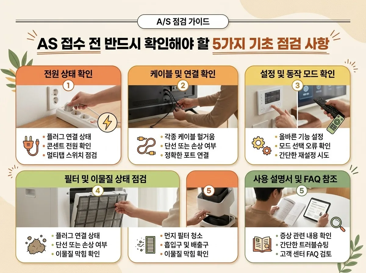 온수매트 E1 E2 E3 에러코드 원인별 5분 자가 해결법 2026 최신 이미지 1