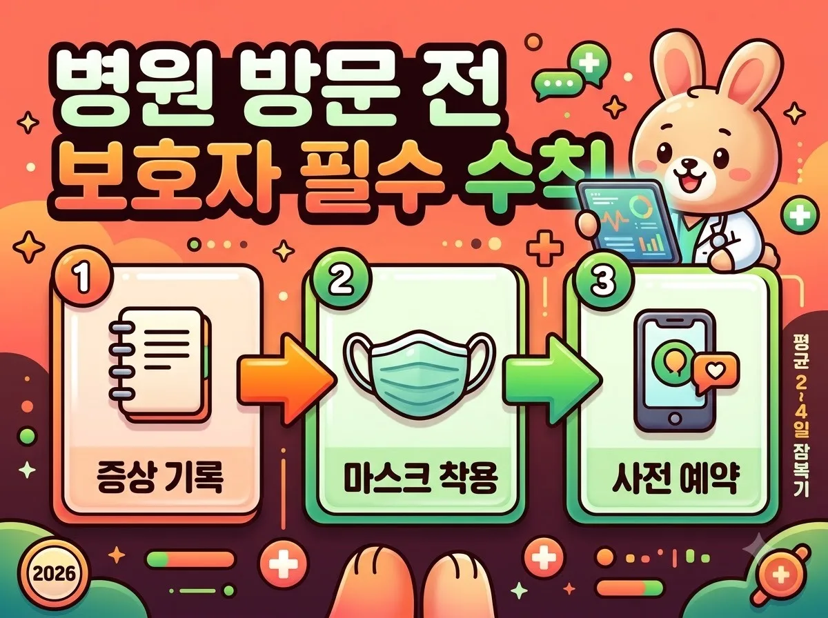 아이 코로나 증상 열 없을 때 꼭 확인해야 할 5가지 징후 (2026년) 이미지 2