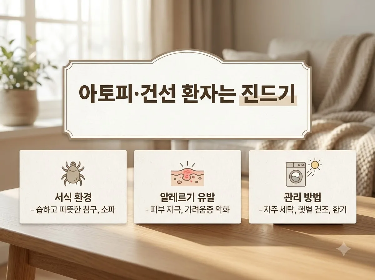 아토피 건선 피부 침구 선택: 2026년 극세사 vs 순면 알러지케어 온열패드 비교