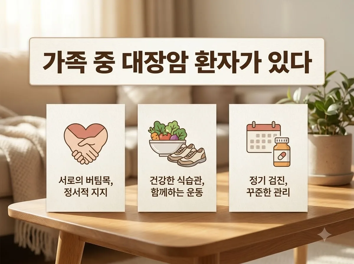 대장암 가족력 있는 2030세대, 2026년 꼭 알아야 할 검사 시기