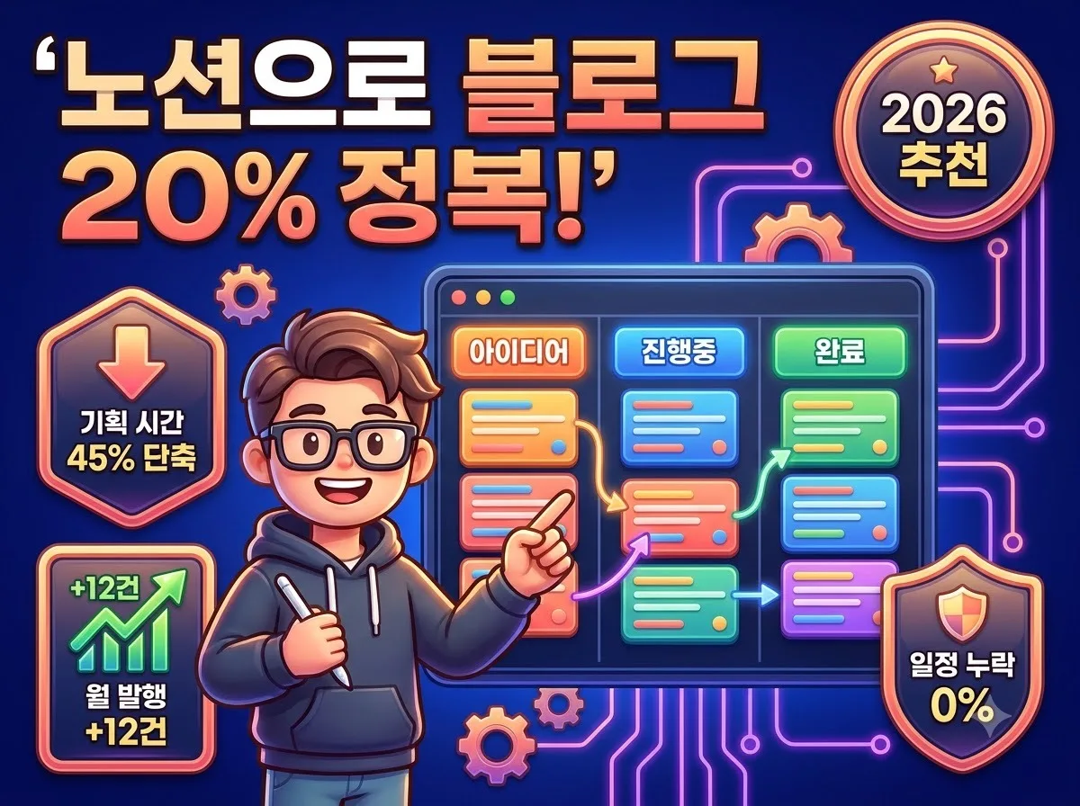 노션으로 블로그 관리하기: 아이디어부터 발행 일정까지 2026년 가이드