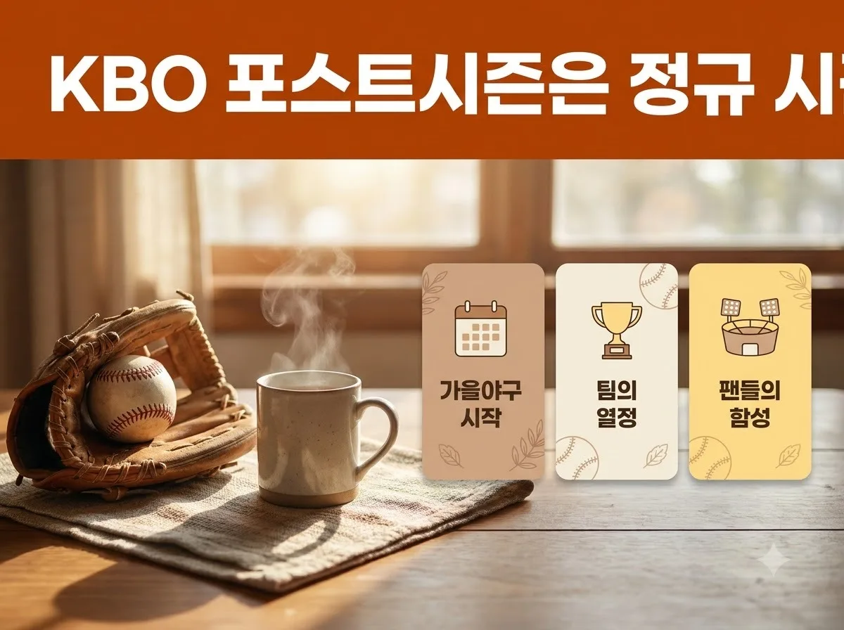 KBO 포스트시즌 진출 방식: 2026년 와일드카드와 한국시리즈 룰 총정리
