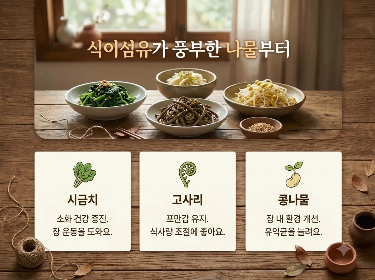 추석 음식 과식 예방법 2026년 건강한 명절 식사 순서와 주의점