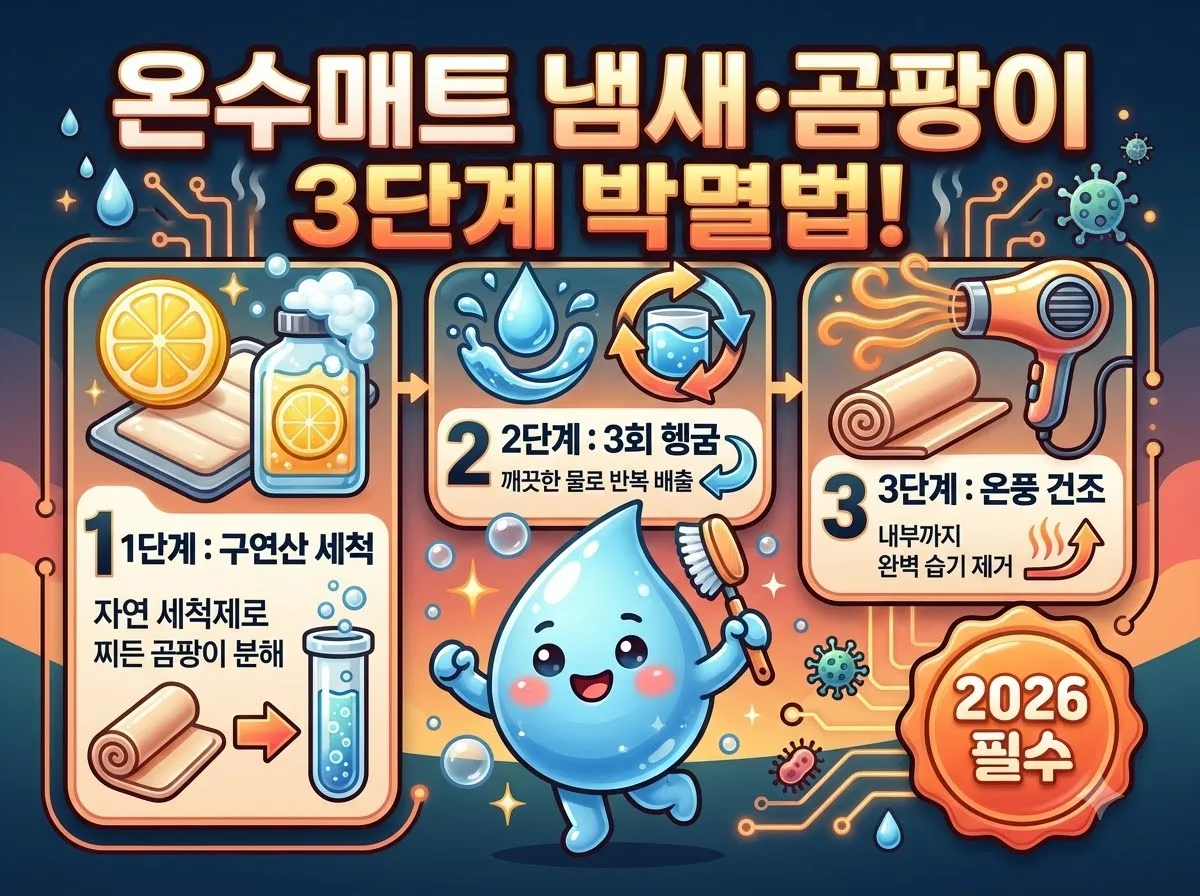 온수매트 물비린내 제거법, 1년 만에 꺼낸 매트 곰팡이 소독법 3단계