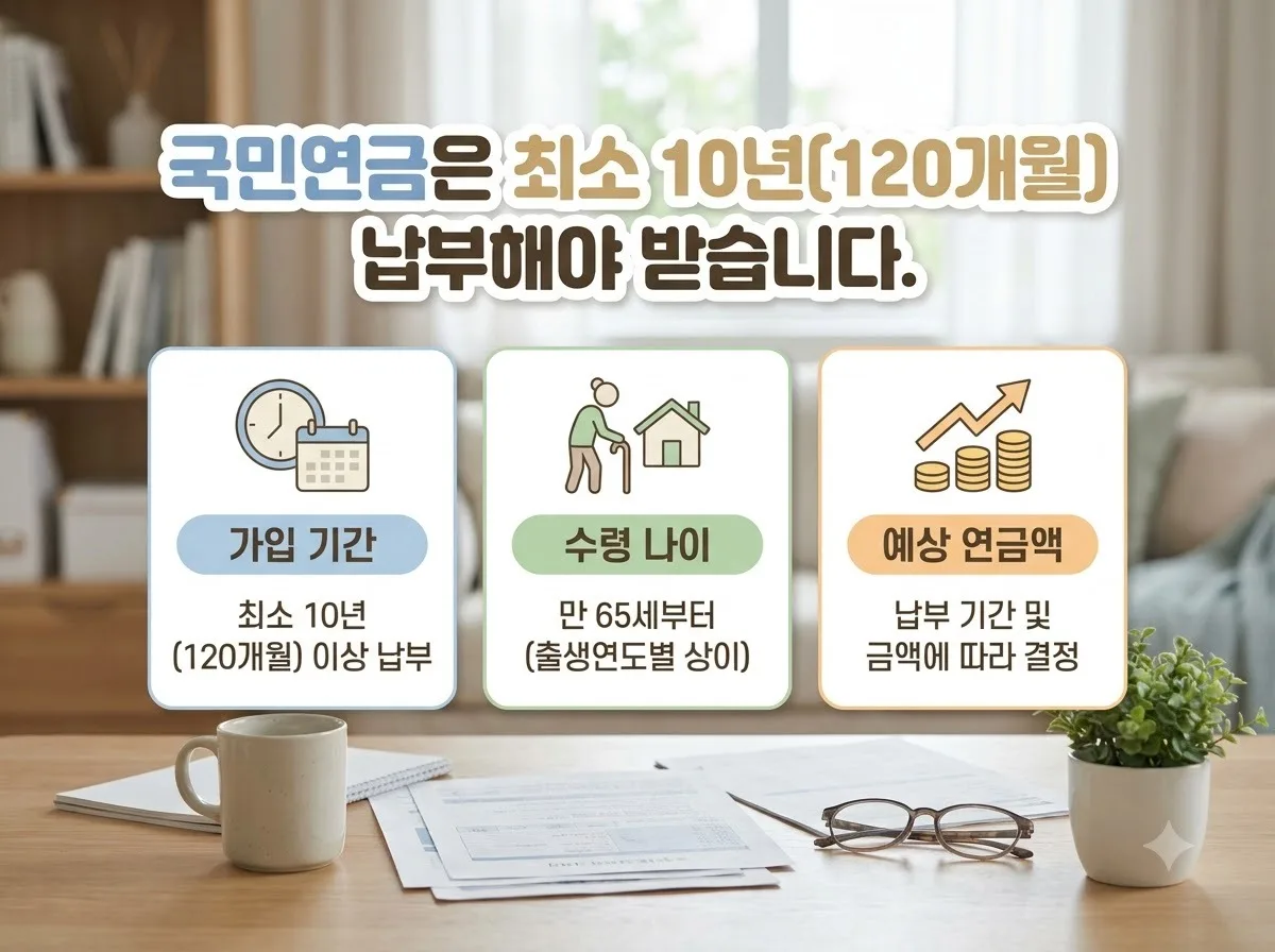 국민연금 10년 가입하면 노령연금 받을 수 있을까? 수령 조건과 주의점 3가지